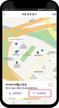 E-Health